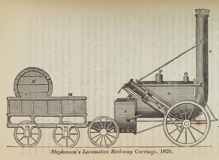 Stephenson's locomotive rail-way carriage, 1829