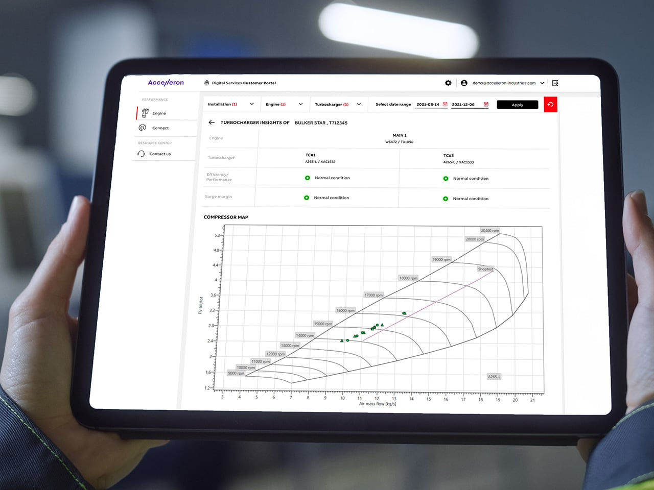 Accelleron's Turbo Insights will be in use on approximately 30 vessels equipped with MaSSA-One